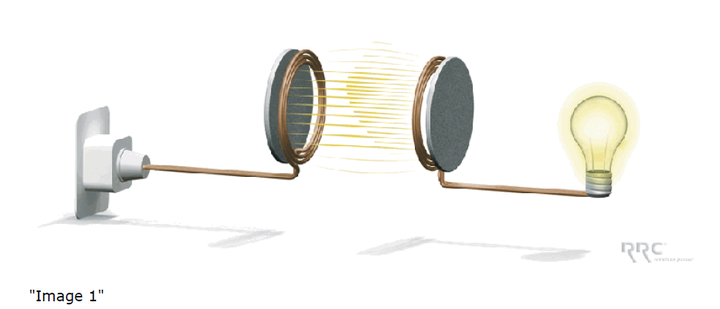 医疗创新中的无线供电 图1.png