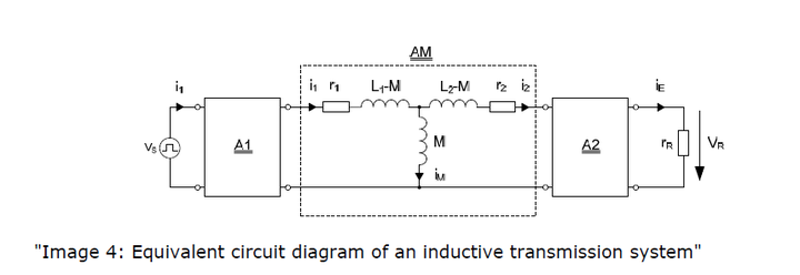 医疗创新中的无线供电 图4.png