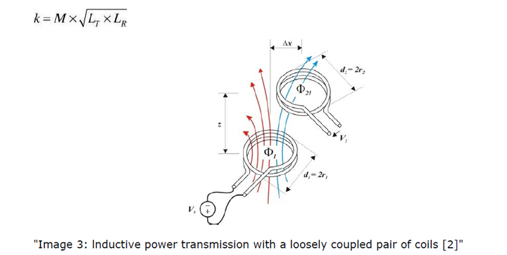 医疗创新中的无线供电 图3.png